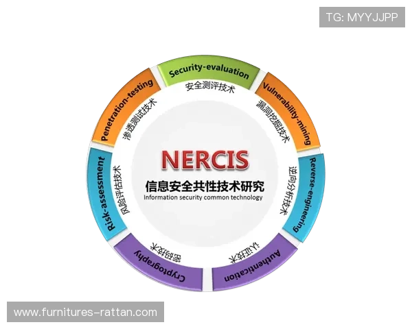 皇冠在线注册平台技术保障,确保您的账户信息安全与资金安全