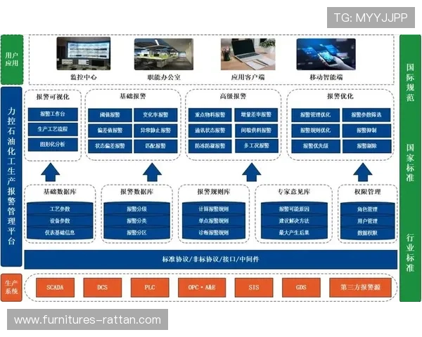 欧博注册中心优化升级后新功能介绍，提升用户注册体验和账号管理效率的详细说明